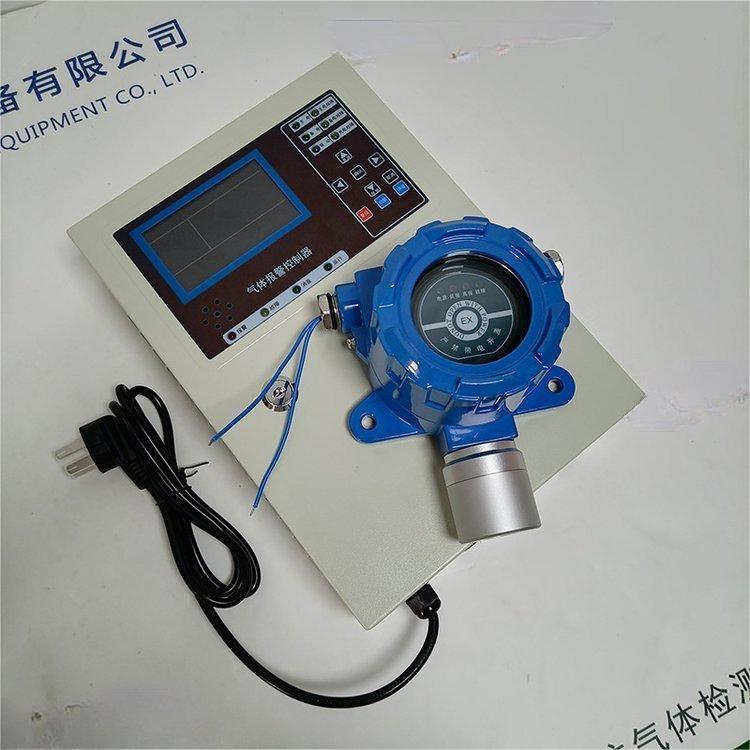 米昂电子：气体探测器在化学工业中的应用