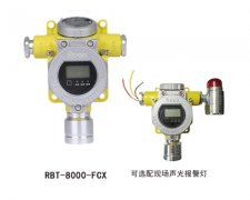 如特安防 苯胺气体报警器布点规范是什么