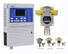 如特安防 可燃气体检测仪中你必须知道的单位！PPM！