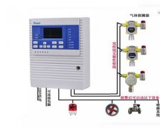 如特安防 气体检测仪的响应时间和延迟时间分别是什么意思呢？