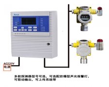 如特安防 安装可燃气体报警器时应注意的问题？