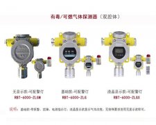 如特安防 可燃气体探测器多样性的选用
