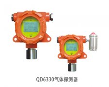 如特安防 气体检测器在实验室的小发展
