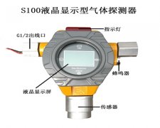 如特安防 工业可燃气体泄漏报警器安装作用范围半径是多大