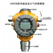 如特安防 什么是有毒有害气体报警器，怎样选择？
