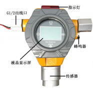 如特安防 可燃气体报警器使用注意事项权威详解