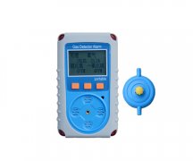 如特安防 气体检测仪不可遗漏选择
